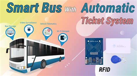 rfid bus ticketing system|how do rfid wristbands work.